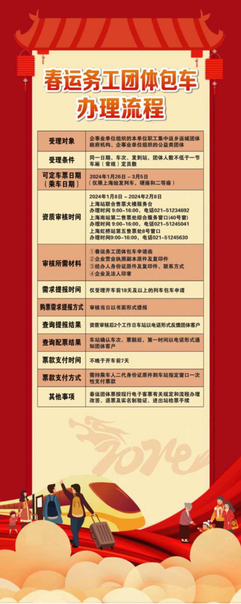 航班查询:便捷出行的利器